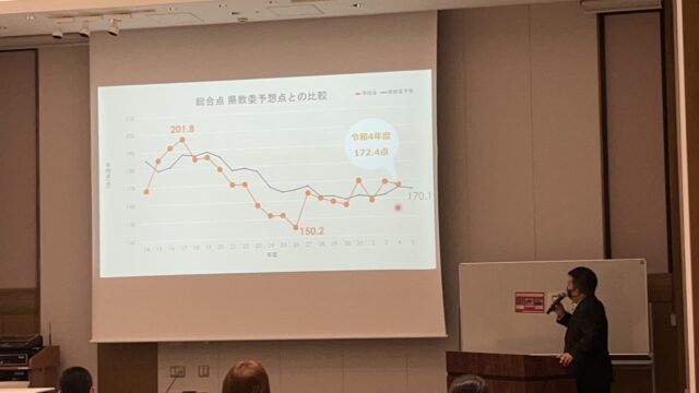 入試傾向解説講座2023 vol.2