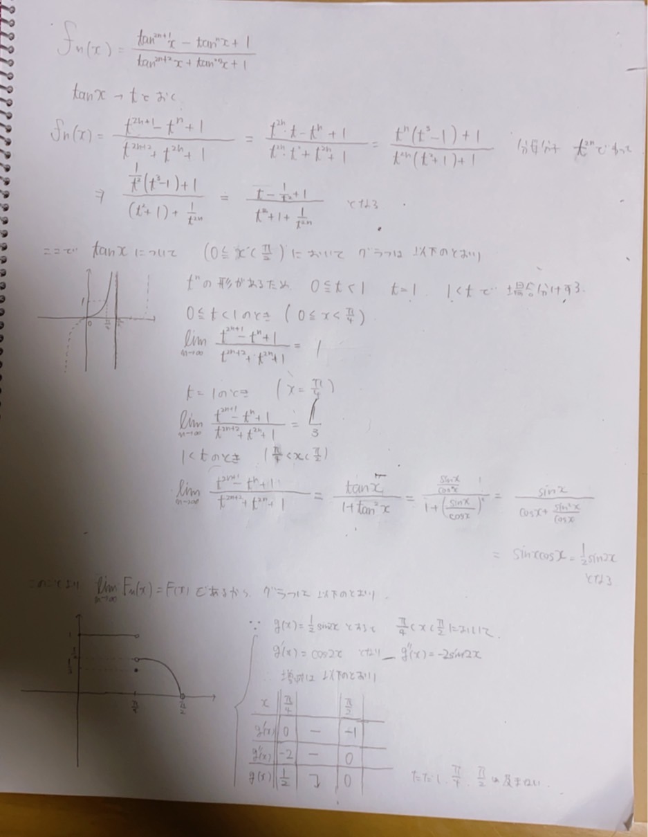 ゴールデンウィークの位置付けって⁉