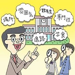 大学・学部選び・・・どこを見る！？
