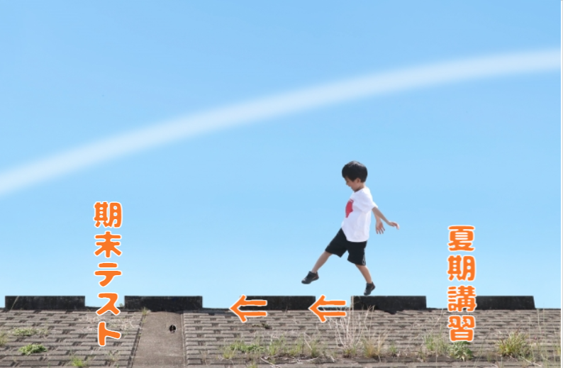 全力の夏期講習が終了！　次は…期末テストがやってくる！