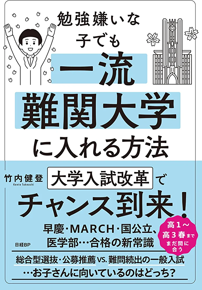 今日は、これ👍
