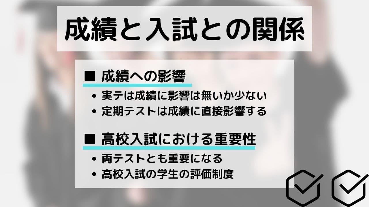 実力テストは自分の学力の底上げが目的のテスト!!